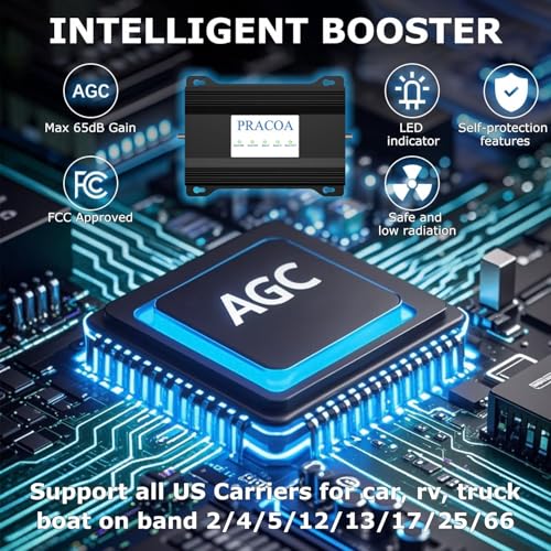 RV Cell Phone Signal Booster Car Truck RV Cell Phone Booster Car Vehicle SUV Support All Carriers AT&T T Mobile Verizon Signal Booster Car Cell Booster for RV 5G 4G LTE 3G Band 13/12/17/5/4/66/2/25