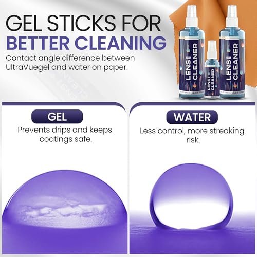 Eyeglass Gel Lens Cleaner Spray, Multi-Size Glasses Cleaner Kit