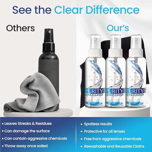 Purity Eyeglass Lens Cleaner Kit - 3 x 2oz Travel Size Lens Cleaner Spray - style: 5 Piece Set - 3 (2oz Lens Spray) + 2 (Microfiber Cloth)