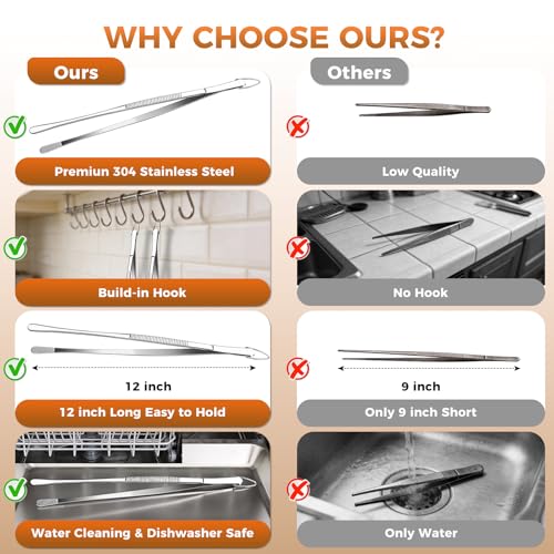 12 Inch Kitchen Tweezer Tongs, 2 PCS Stainless Steel Round & Precision Pointed Tip Extra Long Tweezers Multi-Use Kitchen Tweezers for Cooking, BBQ, plating, Grilling & Food Prep