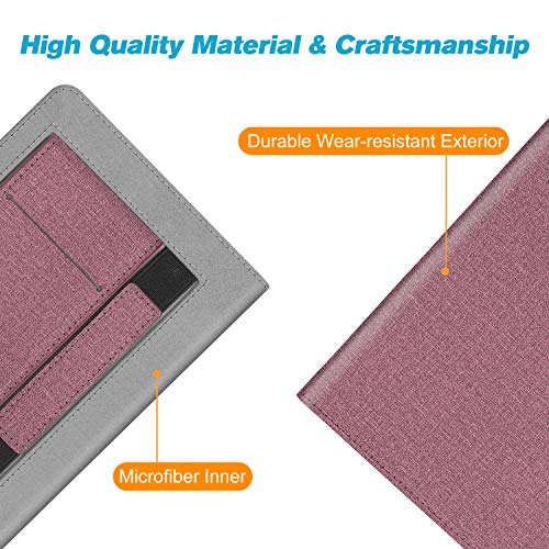 Fintie Stand Case for 6" Kindle Paperwhite 10th Gen 2018, Plum - color: Plum