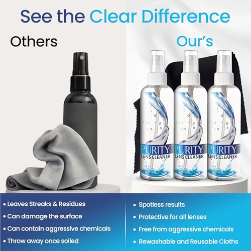Purity Eyeglass Lens Cleaner Spray Kit - 3 x 8oz Lens Cleaner Spray Bottle - style: 5 Piece Set - 3 (8oz Lens Spray) + 2 (Microfiber Cloth)