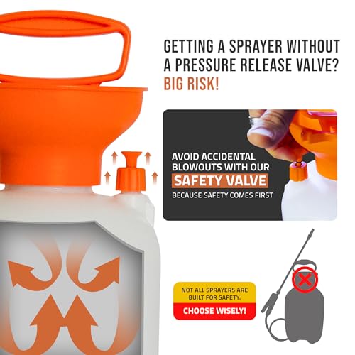 Petratools 1 Gallon Pump Sprayer – HD101 Garden Sprayer for Weeds, Lawn Care & Pesticides – 52” Long Hose, 2 Nozzles & Easy Carry Handle – Durable & Lightweight - size: 1 Gallon