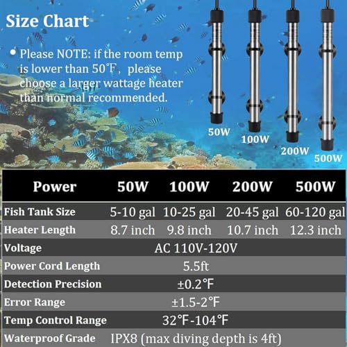 hygger Pinpoint Saltwater Aquarium Heater with Digital Temp Controller, Submersible Titanium Tube Fish Tank Heater for Coral Reef 50 Watt - size: 50w