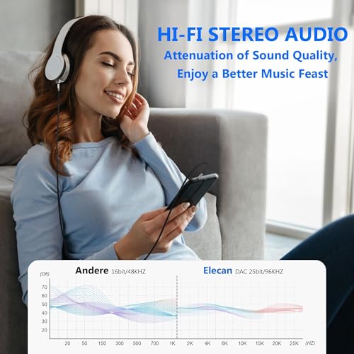 Elecan 3.5mm AUX Cable 20 Ft (Hi-Fi Sound-Zinc Alloy Case-OD 3.5MM-Ultra Slim&Soft) Auxiliary Stereo Audio Cable Braided 1/8 inch 3.5 mm AUX Cord for Headphones,Car,Home Stereos, Speaker,Phones - size: 20FT-1PK, style: Straight to Straight