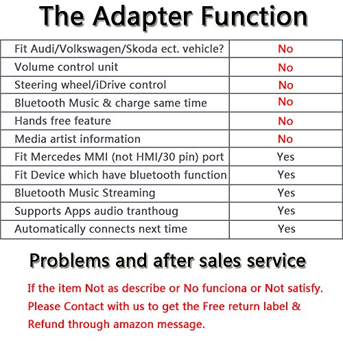 Yoper Bluetooth Kit for Mercedes-Benz MMI Car Interface Adapter