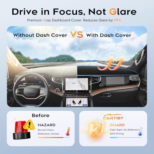 Cartist Dash Cover for 2022 2023 2024 Jeep Grand Wagoneer Dashboard Cover - color: 22-24 Grand Wagoneer (Black)