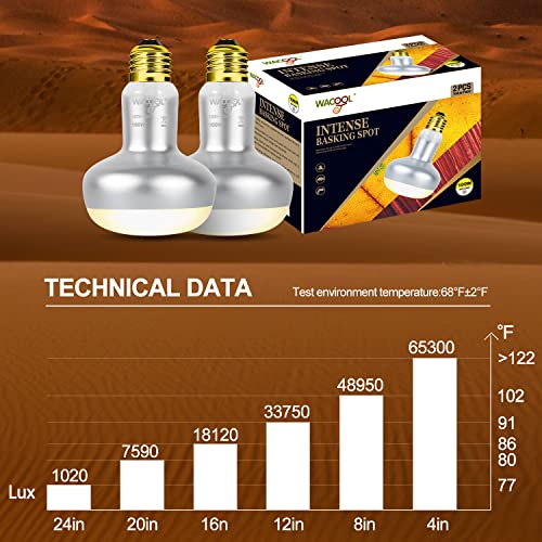 WACOOL 4 Pack Heat Lamp Bulbs for Reptiles, 100W Intense Basking Spot Lights, Simulate Daytime Sunshine Heat Bulbs, UVA Daylight Heat Lamp for Bearded Dragon, Lizard, Turtle, Tortoise, Gecko - style: 100W-4 pack