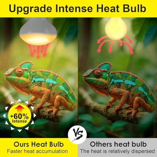 MIXJOY 2Pack Reptile Heat Lamp Bulbs 100W, 60% Intense Heat Bulb UVA Daylight Basking Spot Bulb for Reptiles, Turtle, Lizard, Tortoise, Bearded Dragon, Gecko, Chicken