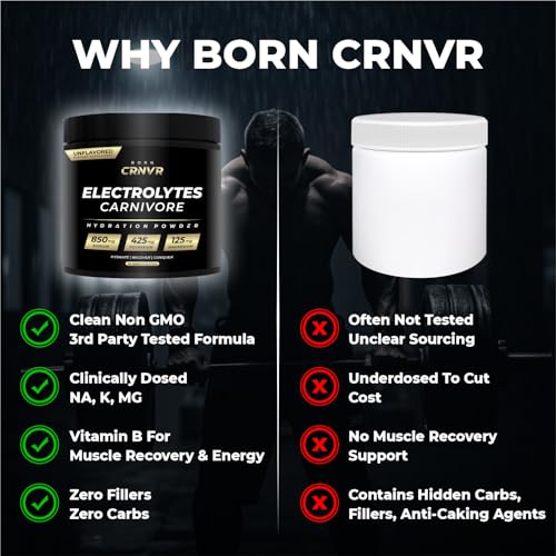 Carnivore Electrolytes Powder – High Sodium (850mg) Unflavored | Zero Sugar, No Fillers | Electrolyte Replacement for Keto & Fasting Hydration | Energy & Performance | 60 Servings