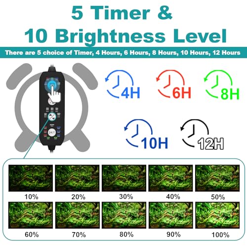 SEAOURA Submersible Aquarium Light for 28 to 54 Inch Fish Tank, 24/7 Cycle Fish Tank Light with Timer, Aquarium Plant Light with Full Spectrum+7 Single Colors, Auto On/Off, Adjustable Brightness - size: 26.8 Inch length