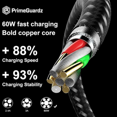 Prime Guardz 60W USB C Car Charger, Dual Port PD 3.0 Fast Charging Adapter, USB-C Power Delivery Car Charger