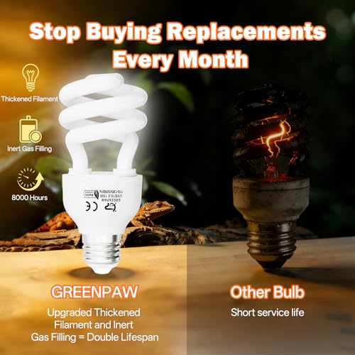 UVB Light for Reptiles 10.0: Bearded Dragon UVB Light for Desert Habitats,15W UVA UVB Reptile Light Bulb for Lizards Tortoises,Terrarium Compact Fluorescent Lamp-UVB Bulbs with Free UV Sensor Card - size: 5.5INCH-10.0