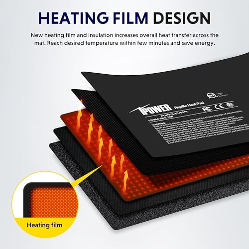 iPower 8 by 12 Inch 16W Reptile Heating Pad with Adjustable Thermostat, Under Tank Warmer Terrarium Heat Mat for Turtles/Snakes/Lizards/Frogs, 2 Pack - size: 8" x 12", style: 2 Pack Heat Pad - New
