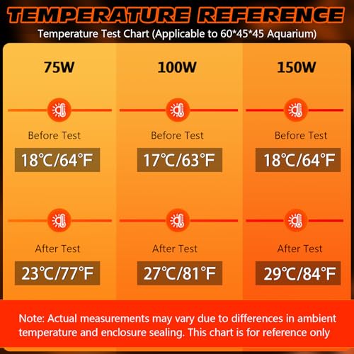 100W Ceramic Heat Emitter Reptile Heat Bulb E26 Base Heat Lamp Bulbs No Light Heat Lamp for Amphibian Pet Brooder Coop Lizard Turtle Snake Terrarium - style: 100 Watts