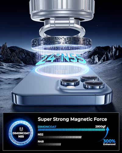 【Upgraded】All Metal for Magsafe Car Mount, Vacuum Magnetic Phone Holders - color: Silver/1 Pack