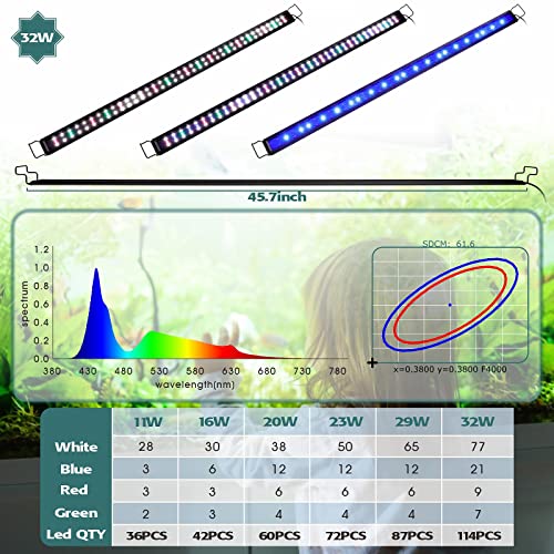 hygger 32W Full Spectrum Aquarium LED Light with 10 Levels of Brightness, White Blue Red Green LEDs,6H8H12H Timer,RGB Light for 46-54IN Freshwater Fish Tank, Aquatic Plants Tropical Ornamental Fish - size: 32W For 46~54inch TANK