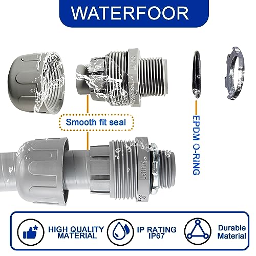 (3/4" Conduit Coupling 20 Pack) Yariwiz 3/4 Plastic Liquid Tight Conduit Coupling - style: 3/4" Straight-20 Pack
