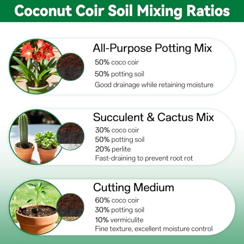 ZeeDix 8 Pack Coco Coir Brick (11.2lbs), 100% Organic Coconut Coir for Garden Soil & Potting Mix, Low EC and pH Balance, Compressed Coconut Husk Fiber for Seed Starter Soil for Indoor Outdoor Plants - size: 8pcs