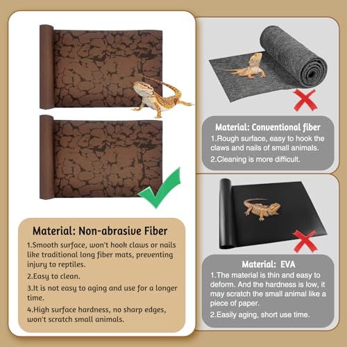Tfwadmx 2 PCS Reptile Carpet Sand Mat Pet Terrarium Liner Lizard Bedding Mat Substrate Leopard Gecko Tank Accessories for Tortoise Turtle Snake Chameleon with Tweezers 16x23In - size: M:15.7"x23.6"(2Pcs)