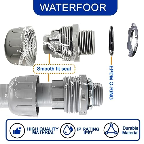 (1" Conduit Coupling 10 Pack) Yariwiz 1 inch Plastic Liquid Tight Conduit Coupling - style: 1" Straight-10 Pack