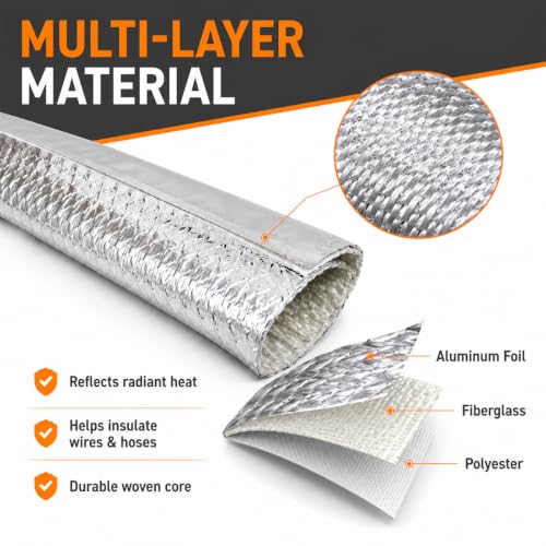 6mm Self Closed Aluminized Heat Shield Sleeve, 39" High Temp Fiberglass Sleeving Hoses Side Entry Protection, Heat Reflective Aluminized Protector for Automotive Exhaust Wire Harnesses - color: 6mm