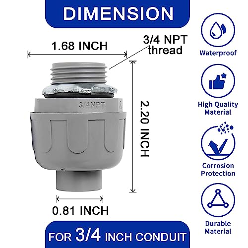 (3/4" Conduit Parts 60 Pack) Yariwiz 3/4 PVC Electrical Conduit Fitting Plastic Liquid Tight Conduit Connector Kit, Include 20 Conduit Couplings, 20 Conduit 90 Degree Elbows and 20 Conduit Straps - style: 3/4" Part Kit-60 Pack