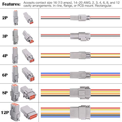 Glarks 42Pcs 3 Pin Way Sealed Gray Male and Female Auto Waterproof Electrical Wire Connector Plug 22-16AWG Connector for Motorcycle, Scooter, Car, Truck, Boats - size: 3 Pin