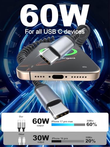 Coiled USB C to USB C Cable 3FT, 2 Pack USB C Cable for Car - style: USB-C