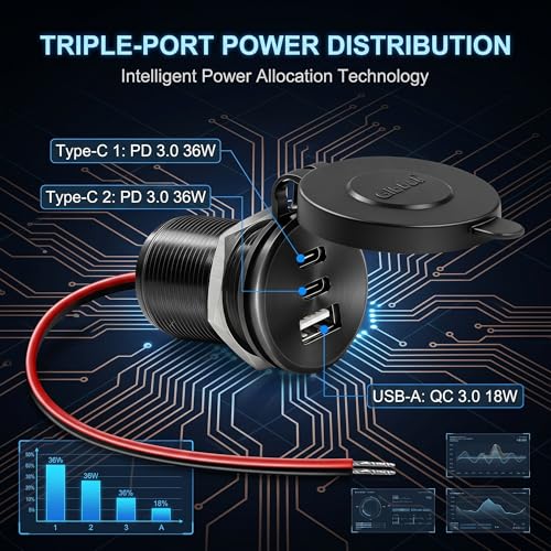 2PCS Aluminum Alloy 12V/24V RV USB Outlet 90W 3 Ports Recessed Mount - color: Deep Black, size: 2P