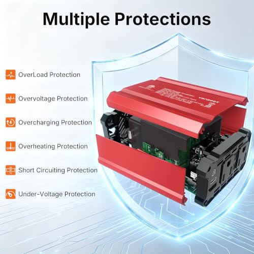 300W Car Power Inverter, DC 12V to 110V AC, PD65W QC18W 2 Outlets - color: Red-300w-65