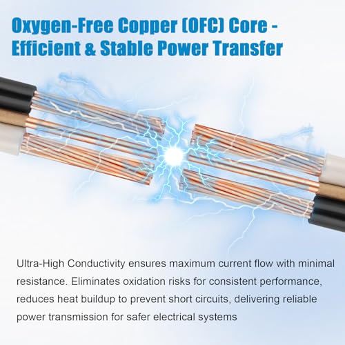 6/2 Wire with Ground - 5FT 6 Gauge NM-B Non-Metallic Sheathed Cable 100% Pure Copper 6 AWG 2 Conductor Residential Indoor Wire for Outlets, Switches, Other Loads and Lighting Wiring Projects etc. - size: 5FT, style: 6AWG/2