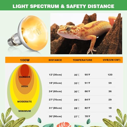 100W Reptile Heat Lamp Bulbs, Full Spectrum UVA/UVB Reptile Light Bulb and Basking Spot Light, UVB Light for Reptiles and Bearded Dragon, Turtle, Lizard, Snake, Amphibians - style: 100W UVB Bulbs