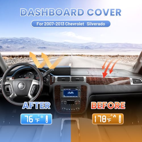 Sunsdrew Dash Cover for 2007-2013 Chevy Silverado Sierra,2007-2014 Chevy Tahoe Suburban Denali Avalanche Dashboard Cover Mat for Suede Dash Mat Accessories Sun Shade Nonslip Mesh Protector No Glare - size: 07-13 Silverado Dash Cover