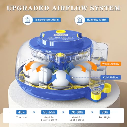 Incubators for Hatching Eggs, 18-Egg Incubator with Automatic Egg Turning and Humidity Control, Egg Candler, External Water Filling, Incubator for Chicken Eggs