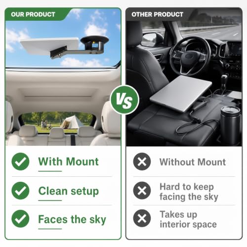 Starlink Mini Electric Suction Cup Car Mount, Interior Vehicle Holder