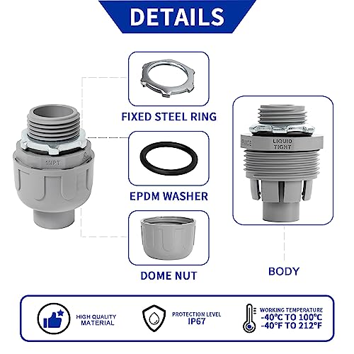 (1" Conduit Coupling 10 Pack) Yariwiz 1 inch Plastic Liquid Tight Conduit Coupling - style: 1" Straight-10 Pack