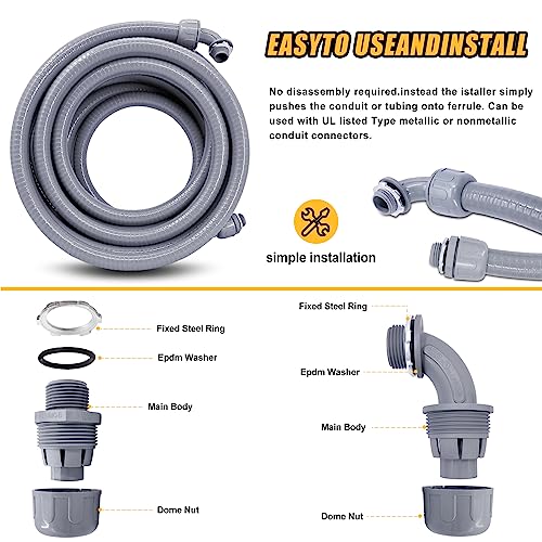 Liquid-Tight Conduit - 1-1/4 inch 50 Feet Flexible Non Metallic Liquid Tight Electrical Conduit Kit, with 4 Straight and 2 Angle Fittings Included - size: 1-1/4inch 50FT