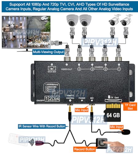 Compact 4-Channel HD/SD Multi-Viewer Split-Screen Video DVR for 1080p 720p AHD CVI TVI CVBS Cameras