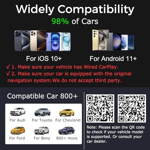 Wireless CarPlay Adapter 2026 Upgraded,CarPlay & Android Auto 2-in-1, Mini USB Design for Cars with Wired CarPlay,Fast Auto-Connect,Plug & Play,for iOS 10+, Android 11+(with ventilation holes)