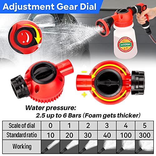 MYPIN Car Wash Foam Gun Set, Foam Cannon, Adjustable Hose Wash Sprayer with 2.5 to 6 Bars Foam Blaster, with Nozzles, Wash Mitten, Suitable for Car Cleaning and Garden Use with 1/2” Quick Connector - color: Black