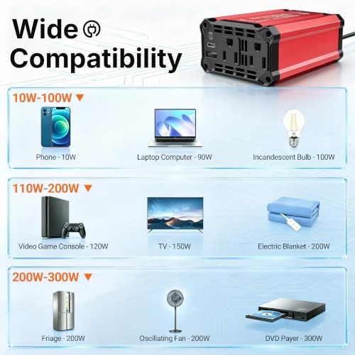 300W Car Power Inverter, DC 12V to 110V AC, PD30W QC18W 2 Outlets - color: Red-300W