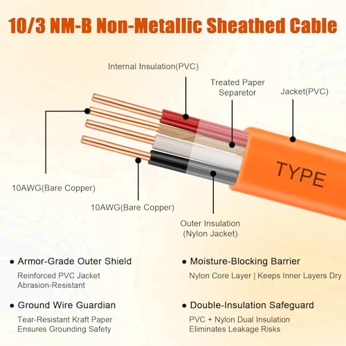 10/3 Wire with Ground - 15FT 10 Gauge NM-B Non-Metallic Sheathed Cable 100% Pure Copper 10 AWG 3 Conductor Residential Indoor Wire for Outlets, Switches, Other Loads and Lighting Wiring Projects etc. - size: 15FT, style: 10AWG/3