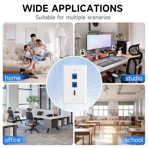 4 Pack Ethernet HDMI Wall Plate, 2-Port Cat6 & 1-Port HDMI Keystone Jack - size: 4 Pack HDMI+2-Port CAT6