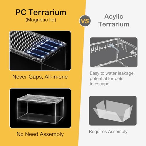 Slide Lid Tank XL 17.7x9.84x7.8IN and Reptile Terrarium Kit S 12“ x 7“ x 9”