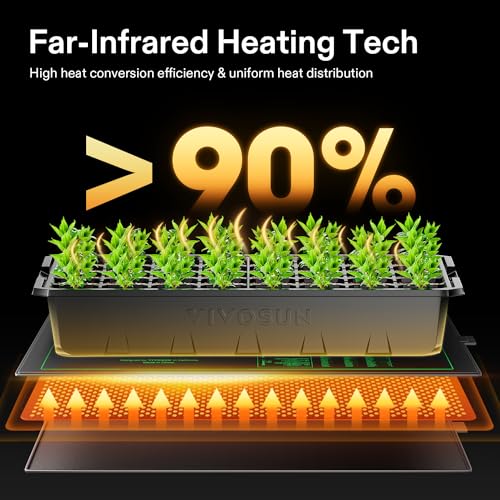 VIVOSUN Digital Heat Mat Thermostat Controller and Durable Waterproof Seedling Heat Mat 10" x 20.75" UL & MET-Certified Warm Hydroponic Heating Pad for Germination, Indoor Gardening