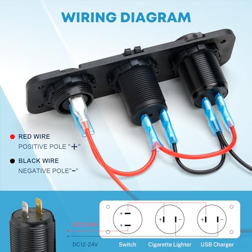 Kohree 3 in 1 12V USB Outlet with USB QC3.0 & PD Type C Fast Charging Ports