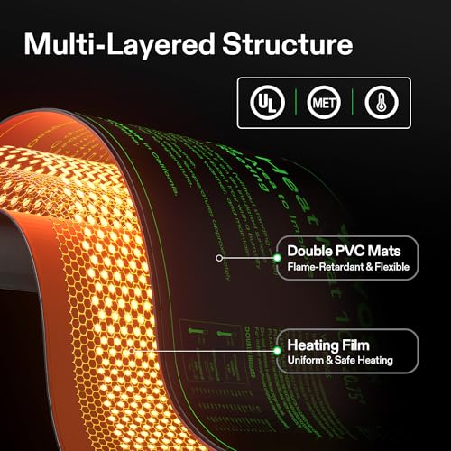 VIVOSUN Digital Heat Mat Thermostat Controller and Durable Waterproof Seedling Heat Mat 10" x 20.75" UL & MET-Certified Warm Hydroponic Heating Pad for Germination, Indoor Gardening