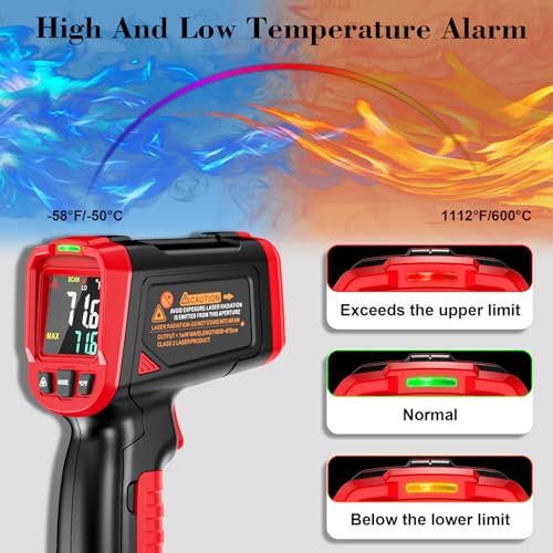 FKM Infrared Thermometer Gun,Non Contact Laser Thermometer Gun for Industrial,HVAC,Engine,Kitchen Cooking,Digital IR Temperature Gun -58°F~1112°F(-50°C~600°C) Adjustable Emissivity,Not for Human - color: Red