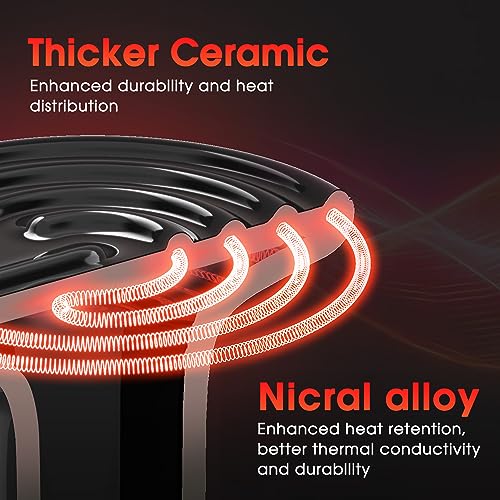 Ceramic Heat Emitter for Reptiles, 2 Pack 100W Heat Lamp Bulb, E26 Ceramic Reptile Heat Bulb Black, No Light Emitting Heat Lamp for Amphibian Pet, Heat Bulb for Bearded Dragon Turtle Snake Lizard